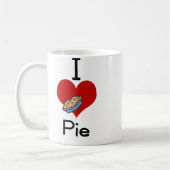 Ik hou van hartsaart koffiemok (Links)