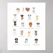 Ik hou van honden kinderkamer & babykamer decorati poster (Voorkant)