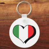 Ik hou van Italië Sleutelhanger (Voorkant)