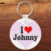 Ik hou van Johnny Sleutelhanger (Voorkant)