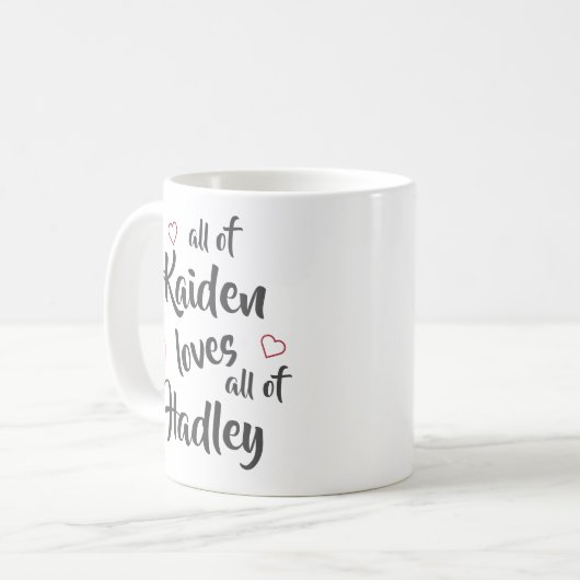 Ik hou van jullie allemaal koffiemok (Voorkant links)