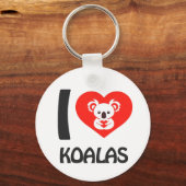 Ik hou van Koalas Sleutelhanger (Achterkant)