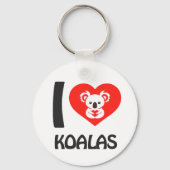 Ik hou van Koalas Sleutelhanger (Achterkant)
