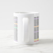 ik hou van koffie. Mok - JUMBO formaat (Achterkant)