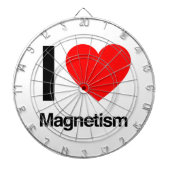 ik hou van magnetisme dartbord (Voorkant)
