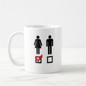 Ik hou van meisjes koffiemok (Links)