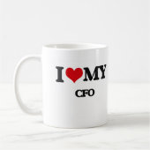 Ik hou van mijn Cfo Koffiemok (Links)