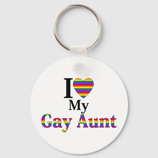 Ik hou van mijn homepunt sleutelhanger (Voorkant)
