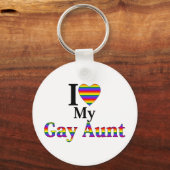 Ik hou van mijn homepunt sleutelhanger (Voorkant)