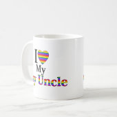 Ik hou van mijn homoom koffiemok (Voorkant links)