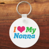 Ik hou van mijn nonna sleutelhanger (Voorkant)