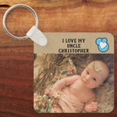 Ik hou van mijn oom naam foto's blauw dubbelzijdig sleutelhanger (Voorkant)