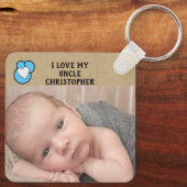Ik hou van mijn oom naam foto's blauw dubbelzijdig sleutelhanger (Achterkant)