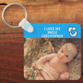 Ik hou van mijn oom naam foto's blauw liefhart sleutelhanger (Voorkant)