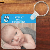 Ik hou van mijn oom naam foto's blauw liefhart sleutelhanger (Achterkant)