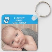 Ik hou van mijn oom naam foto's blauw liefhart sleutelhanger (Achterkant)