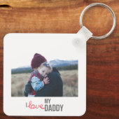 IK HOU VAN MIJN PAPA SLEUTELHANGER 2 FOTO CUSTOM (Achterkant)