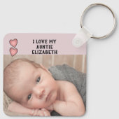 Ik hou van mijn tante foto's paarse dubbelzijdig sleutelhanger (Achterkant)