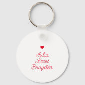 Ik hou van mijn Vriendin Custom Red Valentijns  Fo Sleutelhanger (Achterkant)