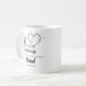 Ik hou van mijn VROUW - Beste vriend Persoonlijke  Koffiemok (Voorkant links)