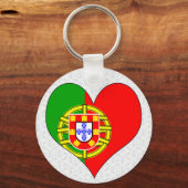 Ik hou van Portugal Sleutelhanger (Voorkant)