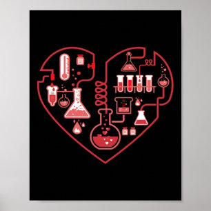 Ik hou van scheikunde Hartwetenschap voor docent e Poster