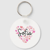Ik hou van Sofia Sleutelhanger (Voorkant)