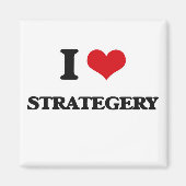 Ik hou van Strategie Magneet (Voorkant)