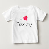 Ik hou van taxonomie (Voorkant)