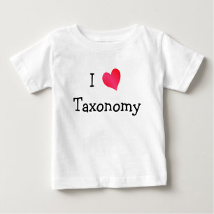 Ik hou van taxonomie