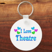 Ik hou van theater sleutelhanger (Voorkant)