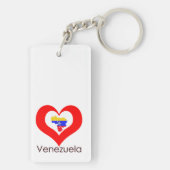 Ik hou van Venezuela Sleutelhanger (achterkant)