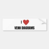 Ik hou van Venn-diagrammen Bumpersticker (Voorkant)