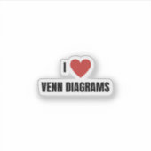 Ik hou van Venn-diagrammen Sticker (Voorkant)