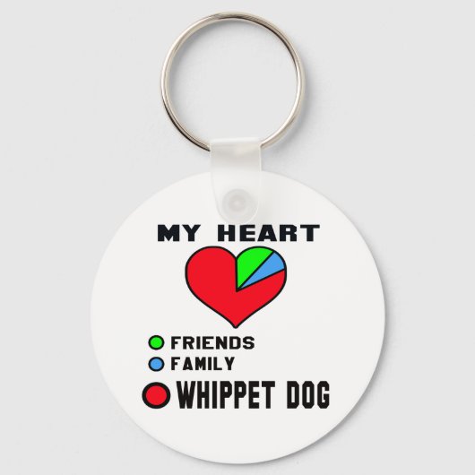 Ik hou van Whippet. Sleutelhanger (Voorkant)
