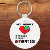 Ik hou van Whippet. Sleutelhanger (Voorkant)
