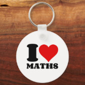 Ik hou van WISKUNDE Sleutelhanger (Voorkant)