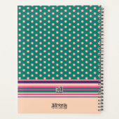 Ik kan alles doen bijbelvers bloemen planner (Achterkant)