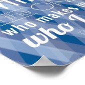 Ik kan alles doen door de Bijbel Verse. Poster (Hoek)