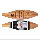 Ik kan alles doen via Christus Basketball Basketbal (Panelen)