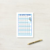 Ik kan breuken toevoegen - Blauwe Post-it notities Post-it® Notes (Op bureau)