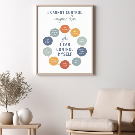 Ik kan geen controle hebben over iemand anders cou poster