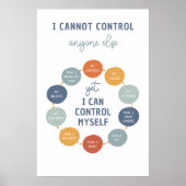 Ik kan het Poster in het klaslokaal niet controler (Voorkant)