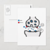 Ik kan je tegenhouden. briefkaart (Voorkant / Achterkant)