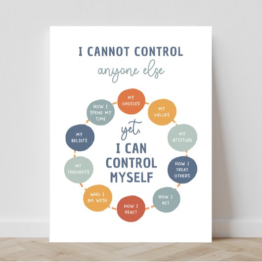 Ik kan niemand anders 18x24 controleren poster