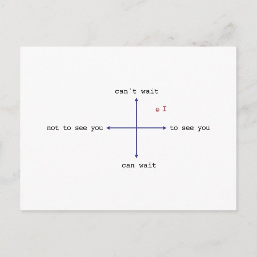 Ik kan niet wachten om je te zien. briefkaart (Voorkant)