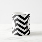 Ik kan & zal ik koffiemok (Center)