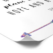 Ik ken de plannen die ik voor jou heb poster (Hoek)