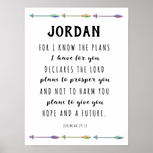 Ik ken de plannen die ik voor jou heb poster (Voorkant)