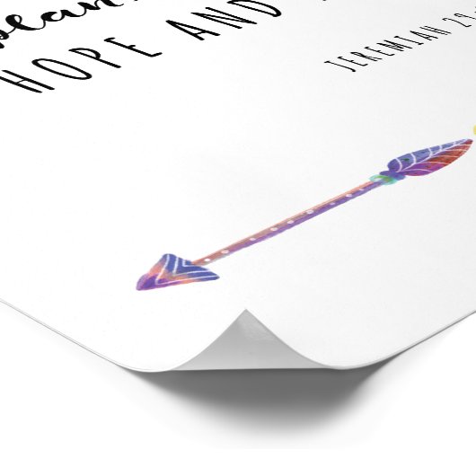 Ik ken de plannen die ik voor jullie heb poster (Hoek)